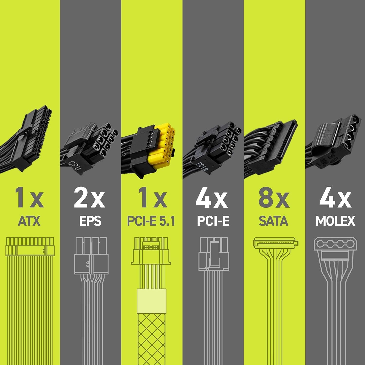 MSI MAG A850GL - Image 6